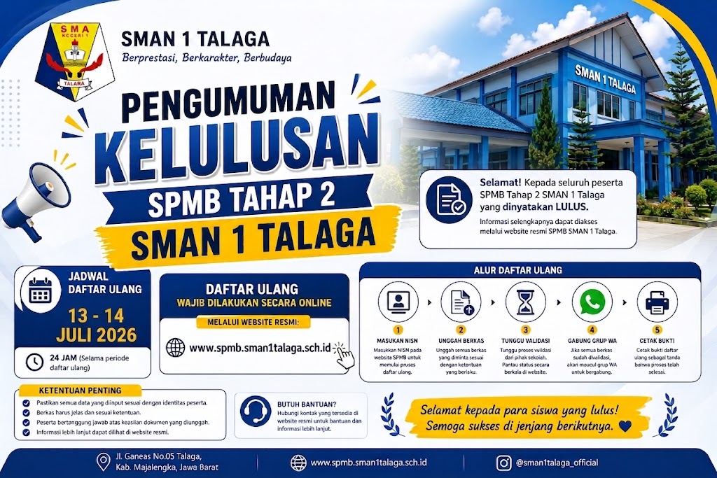 Pengumuman Kelulusan SPMB Tahap 2
